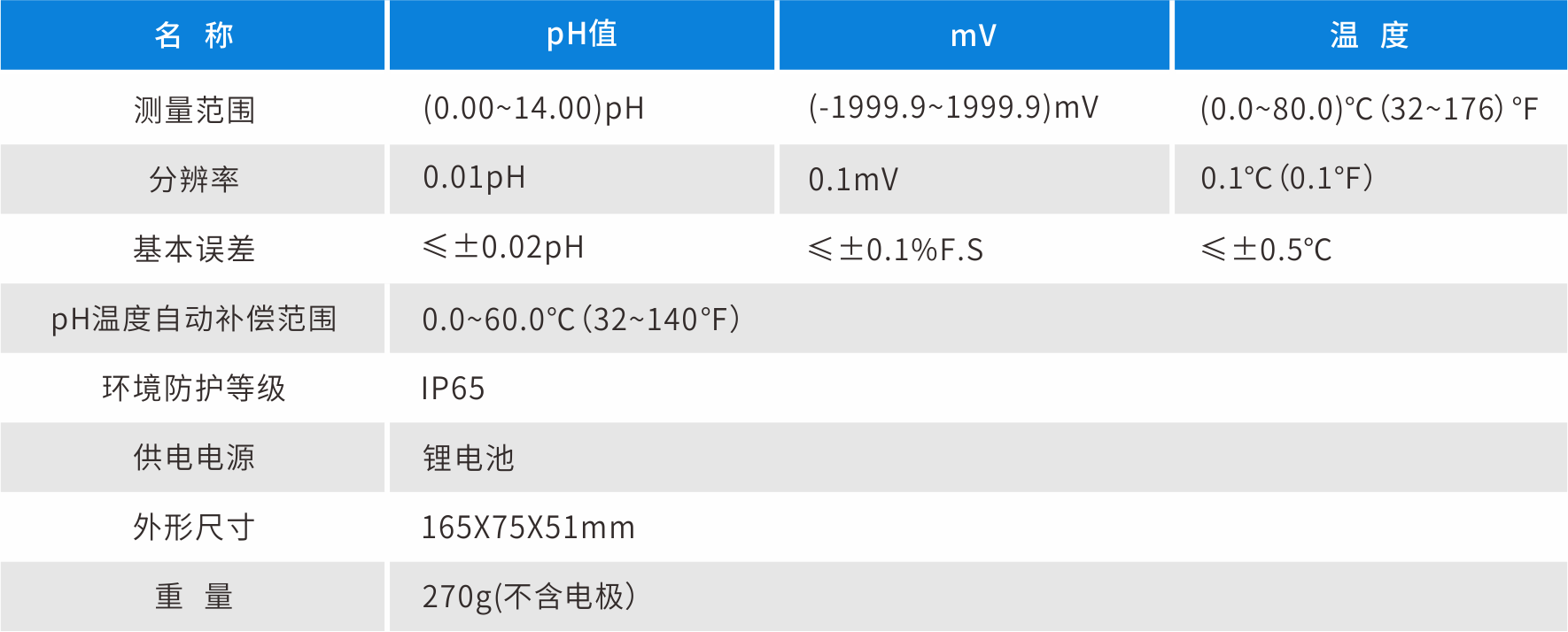 1627804051608310.png 17534444.png