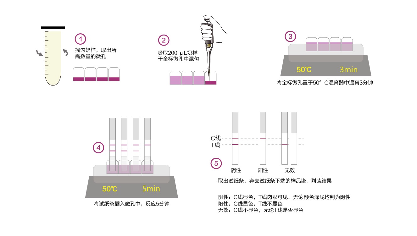 1649326172182644.jpeg 操作說(shuō)明.jpeg